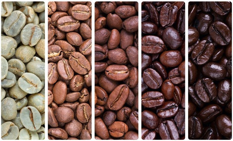 grades of coffee roasting