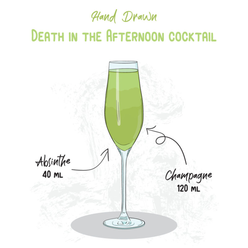 An illustration of the death in the afternoon cocktail | Food For Net An illustration of a death in the afternoon cocktail, showing a glass and details about the amounts of each type of alcohol