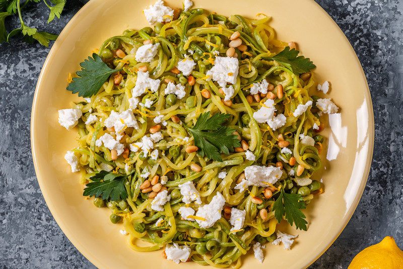 Keto Zucchini Recipes | Food For Net Keto Zucchini Recipes