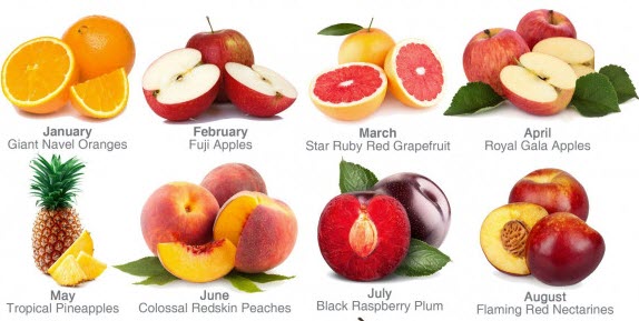 Various fruit against a white background