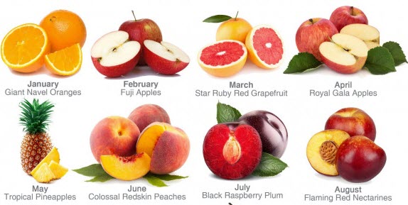Various fruit against a white background