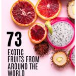 Several exotic fruit slices to illustrate exotic fruits from around the world.