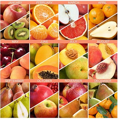 A selection of fruit in a grid