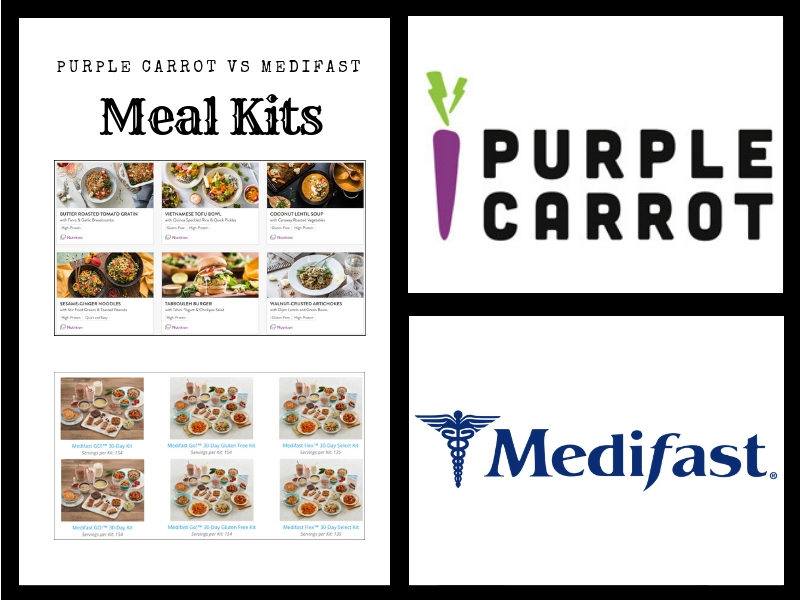 Purple Carrot VS Medifast | Food For Net images of purple carrot and medifast meal options with text showing comparison of the two brands