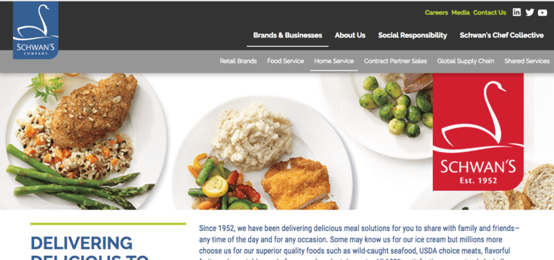 Schwan’s meal delivery service with gluten free options website screenshot