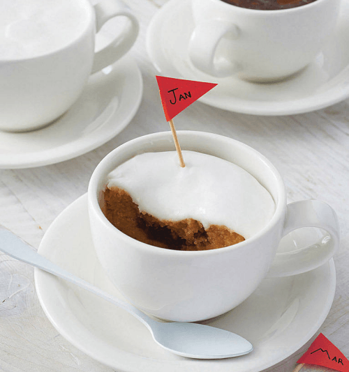 The Cake Nest Monthly Club | Food For Net Cakes in tea cups