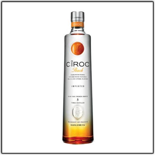 ciroc-peach | Food For Net CIROC Peach