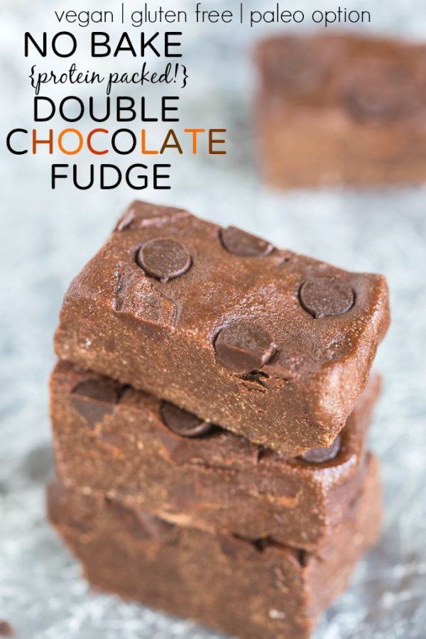 No Bake Double Chocolate Fudge