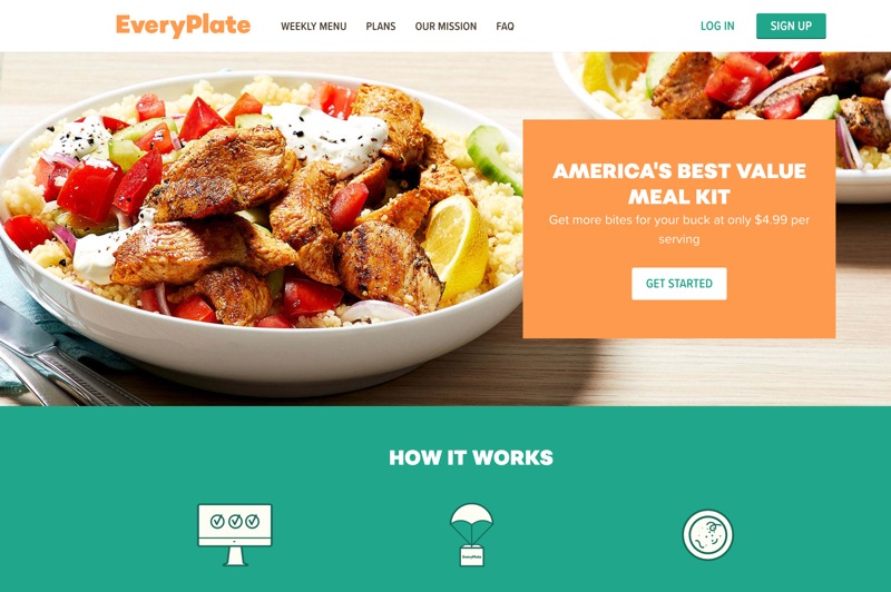 7 Of The Cheapest Meal Kit Services To Keep You Fed Food For Net