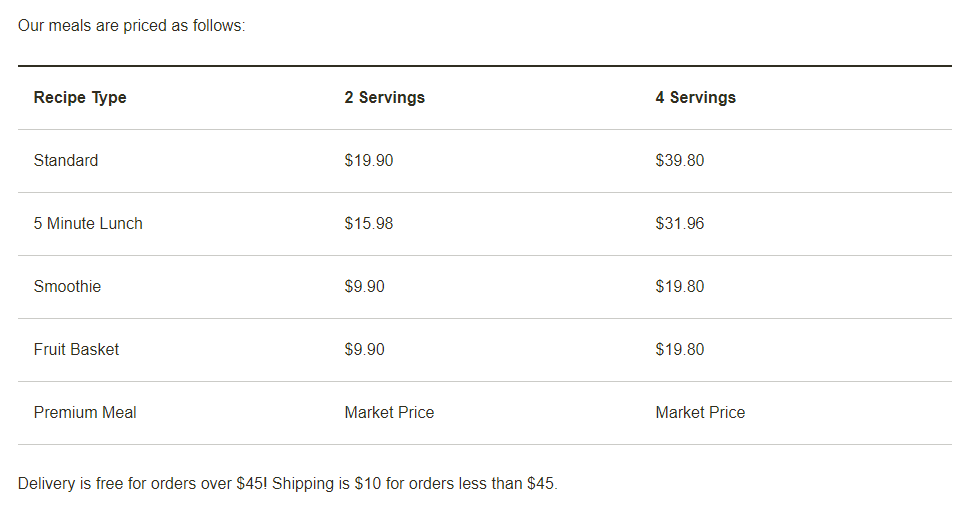 home chef pricing | Food For Net