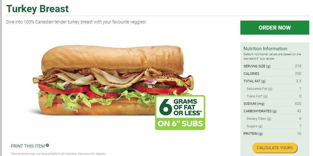 Best Fast Food For Diabetics Food For Net